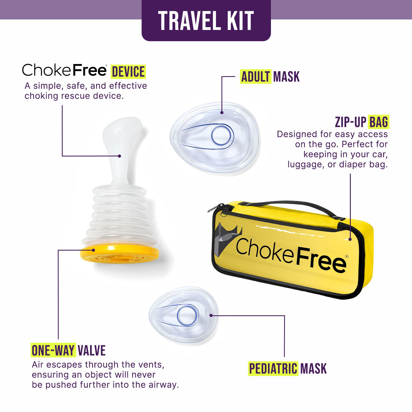 ChokeFree - Lifevac - 1x Home Kit 2x Travel Kit Bundle